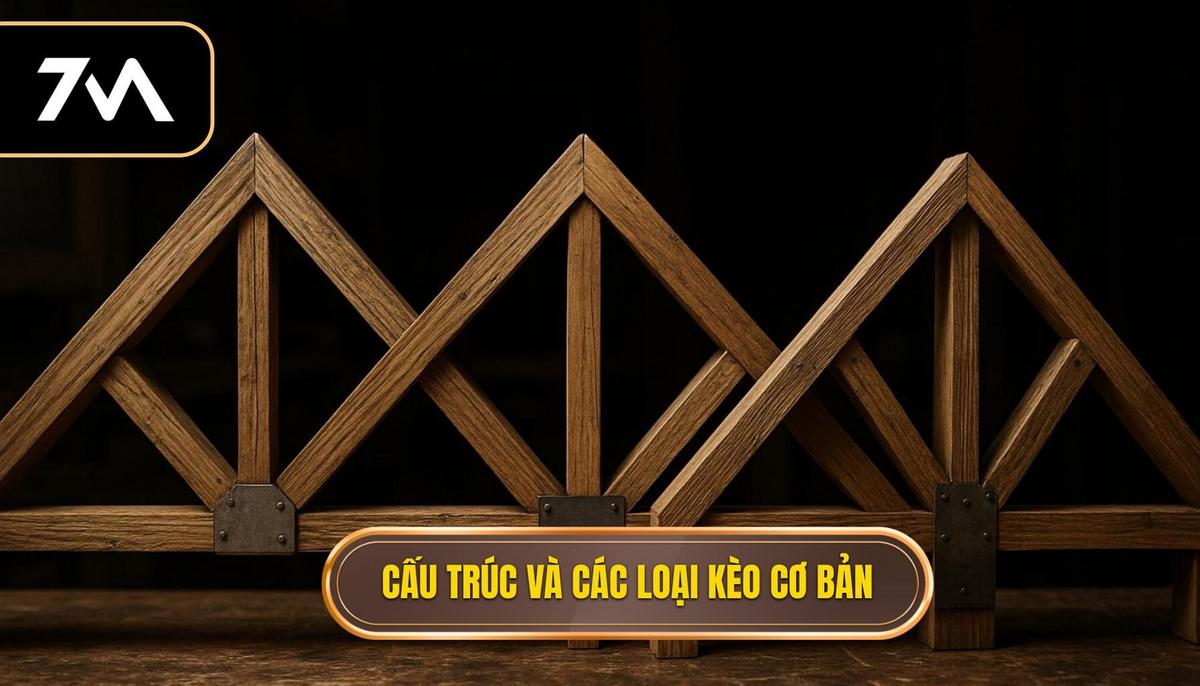 Nền tảng vững chắc_ Hiểu rõ cấu trúc và các loại kèo cơ bản