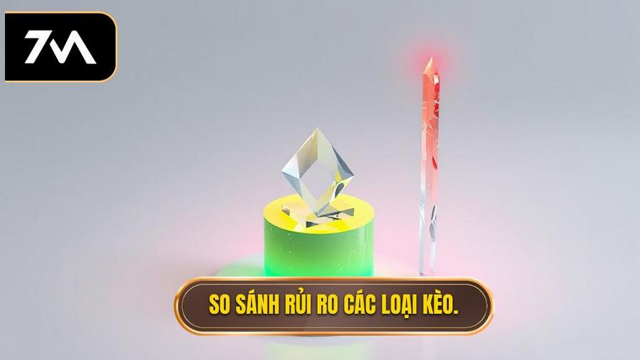 3. So sánh rủi ro các loại kèo.